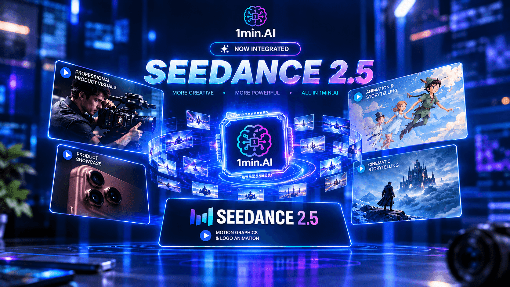 1min.AI introduces SEEDANCE 2.5, showcasing diverse creative applications in media production.