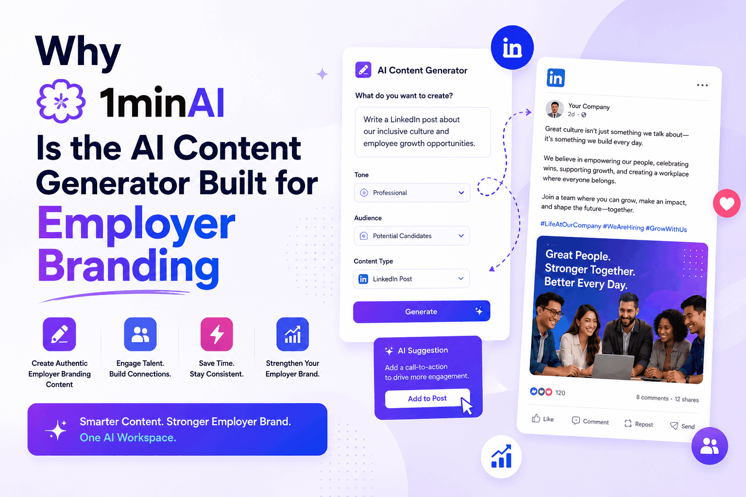1minAI ad showing LinkedIn content generator for employer branding and post examples.
