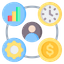 Solopreneur