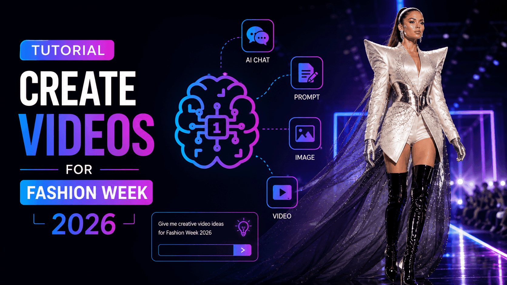 Tutorial graphic for creating fashion week videos with AI, featuring a model on a runway.