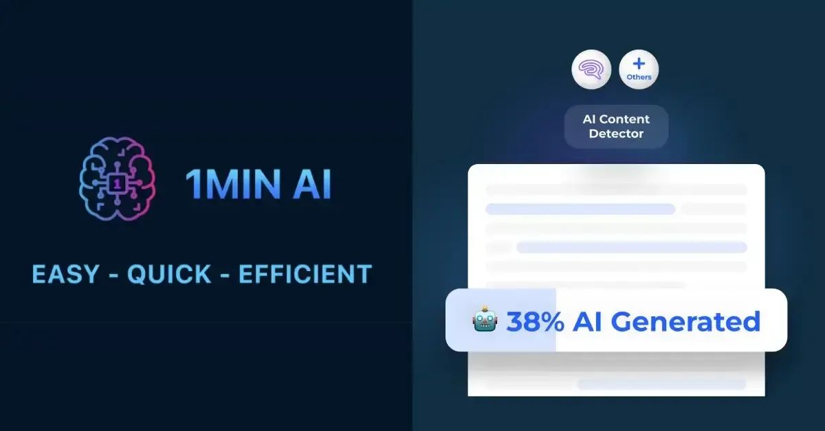 1MIN AI interface displaying AI content detection results, showing 38% AI generated content.