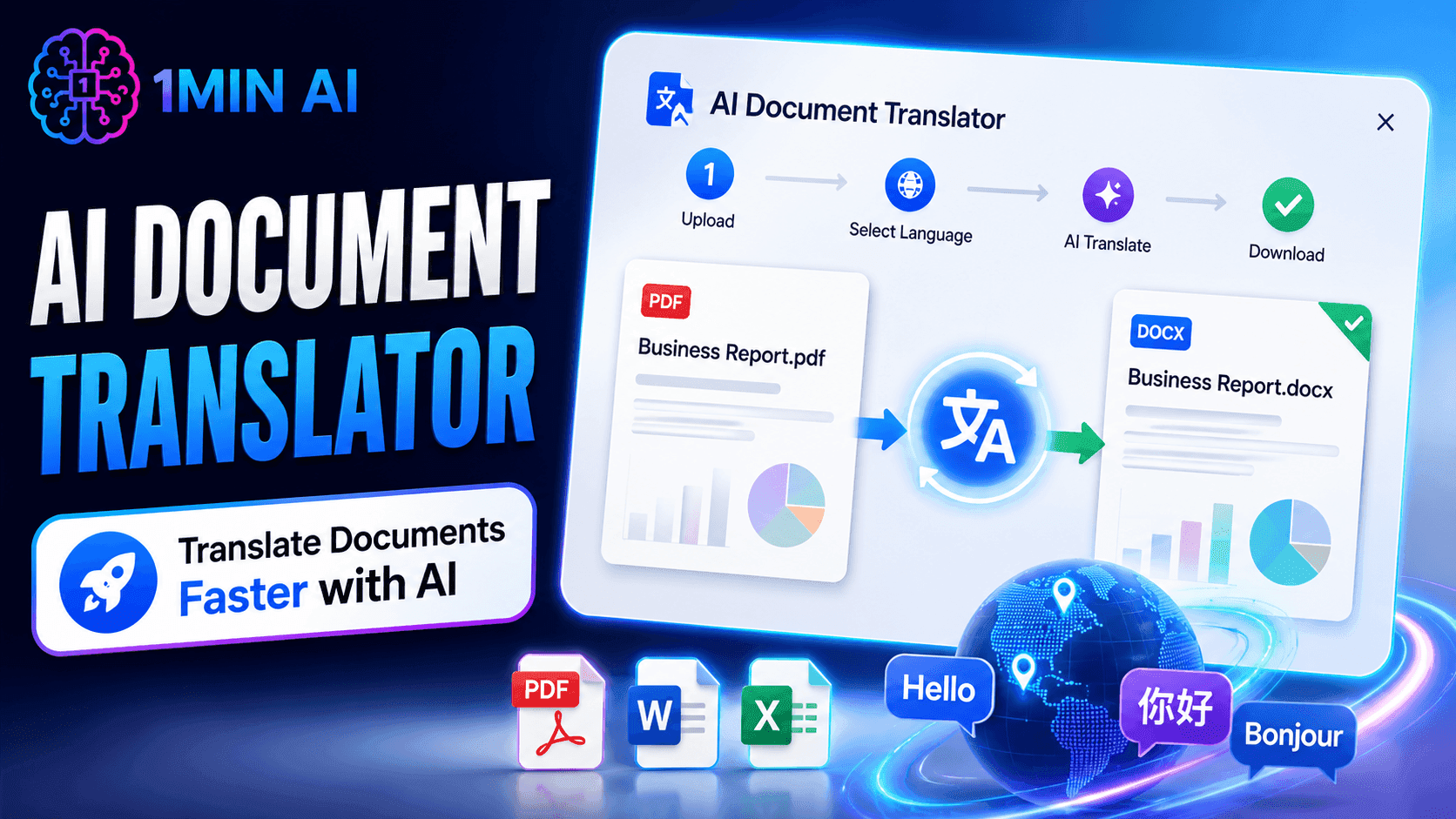 1MIN AI Document Translator interface showing PDF to DOCX translation with multilingual support.