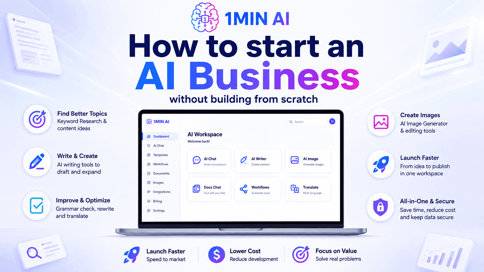 1MIN AI ad: starting an AI business without building from scratch, with laptop AI tools.