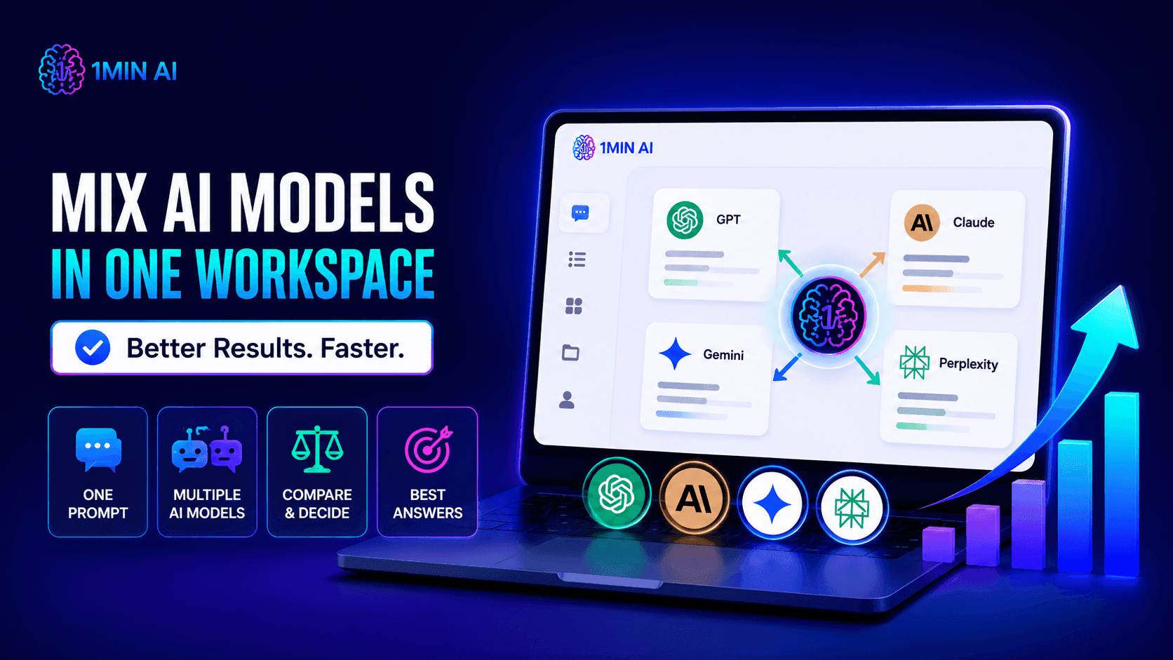 Laptop screen shows an AI workspace integrating various models like GPT and Claude.