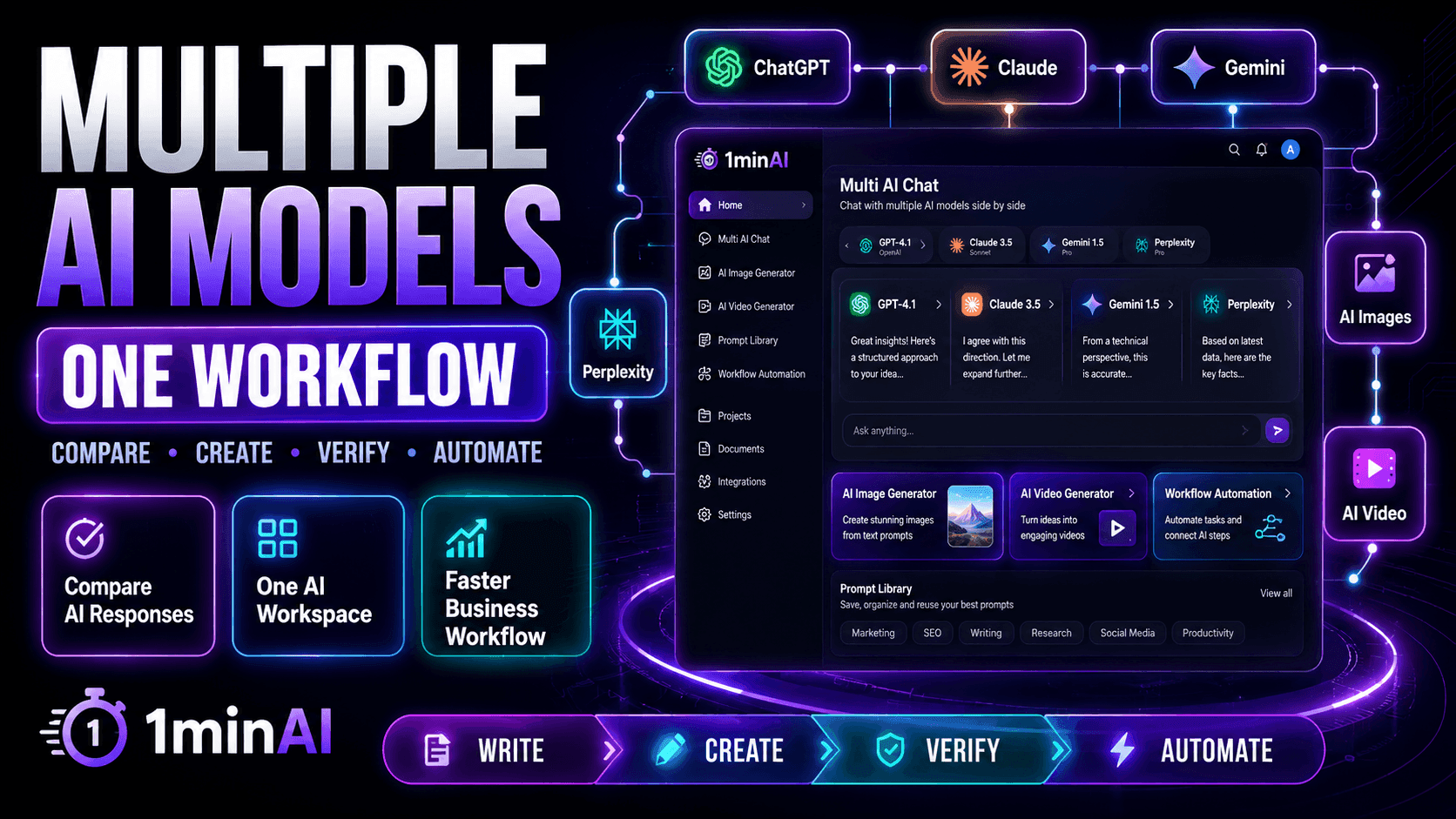 TerminAI platform integrating multiple AI models like ChatGPT and Claude into a single workflow for various tasks.