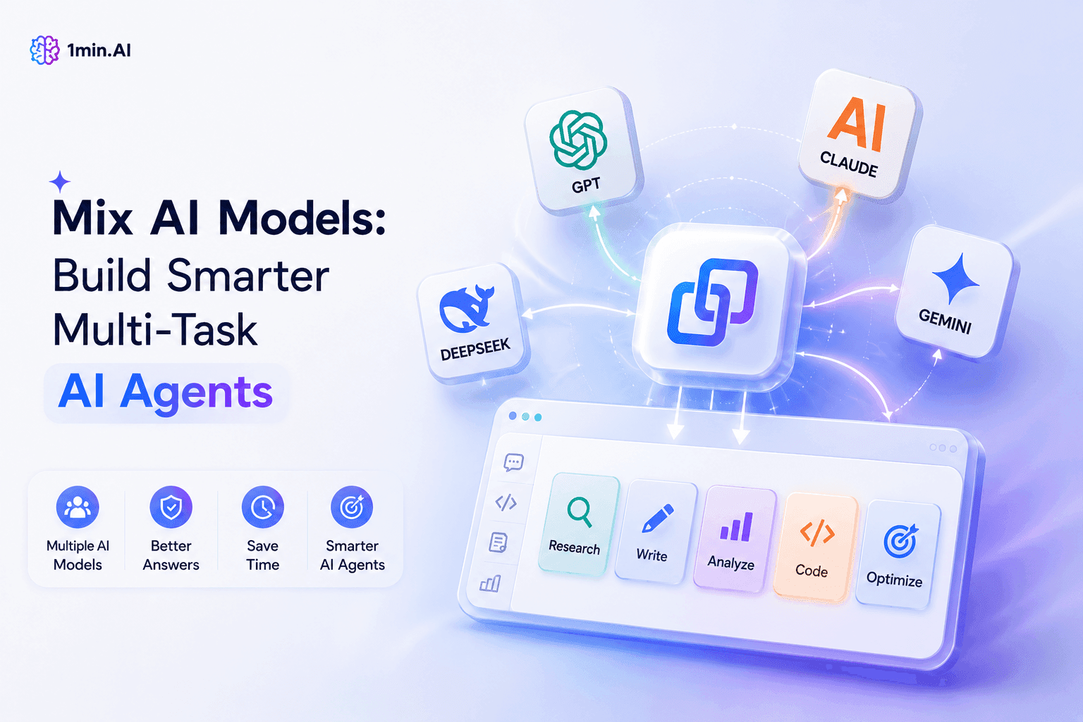 Visual demonstrating how combining multiple AI models creates smarter, multi-task AI agents.