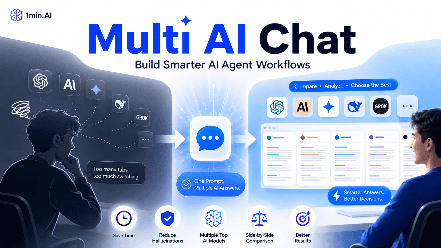 Multi AI Chat platform streamlining AI agent workflows for smarter answers and better decisions.
