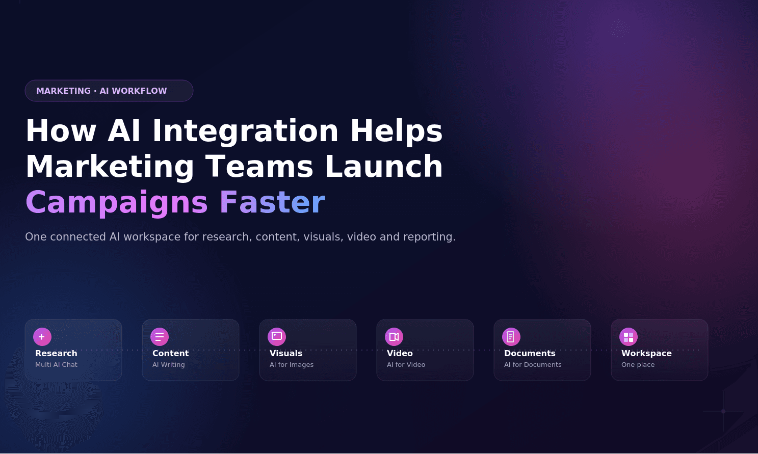 AI integration helps marketing teams launch campaigns faster using a connected AI workspace.