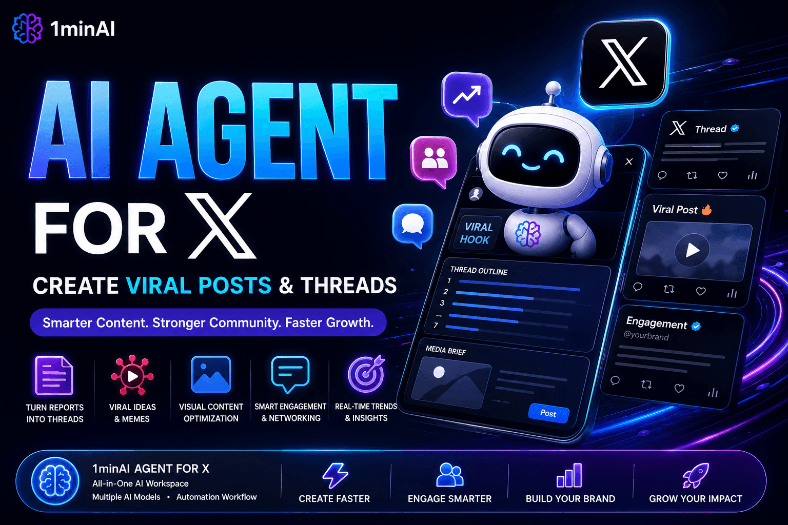 1minAI AI Agent for X generating viral posts and threads on social media.