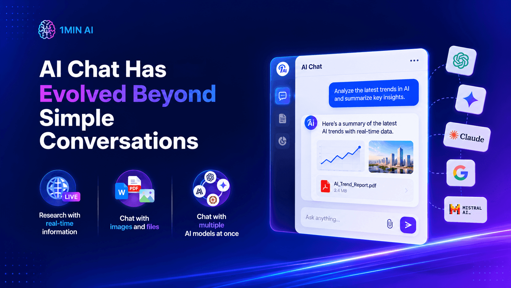 AI chat interface highlighting advanced features: real-time research, multi-modal input, and AI model integration.
