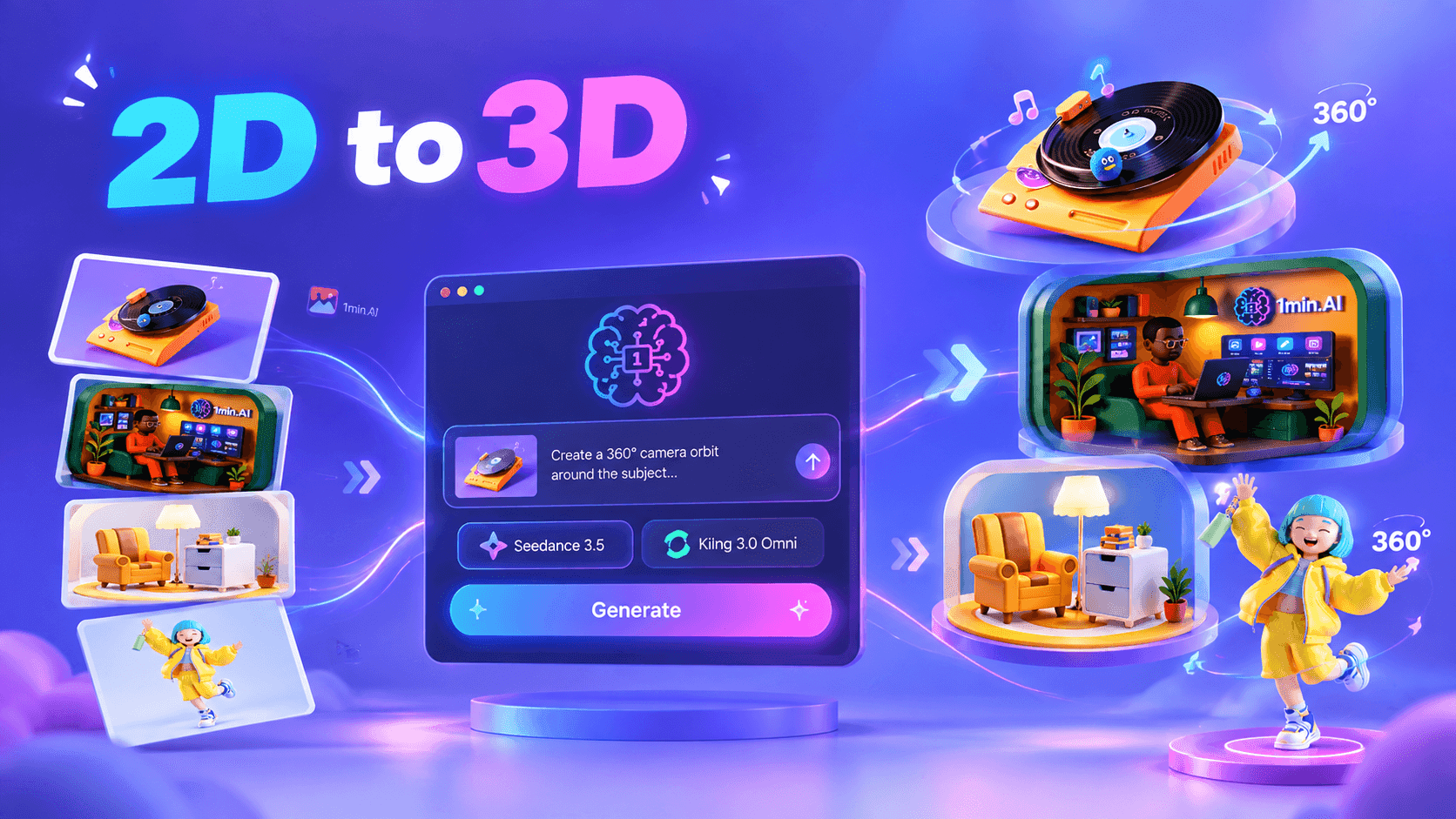 Graphic illustrating AI-powered 2D to 3D conversion, generating 3D models from flat images.