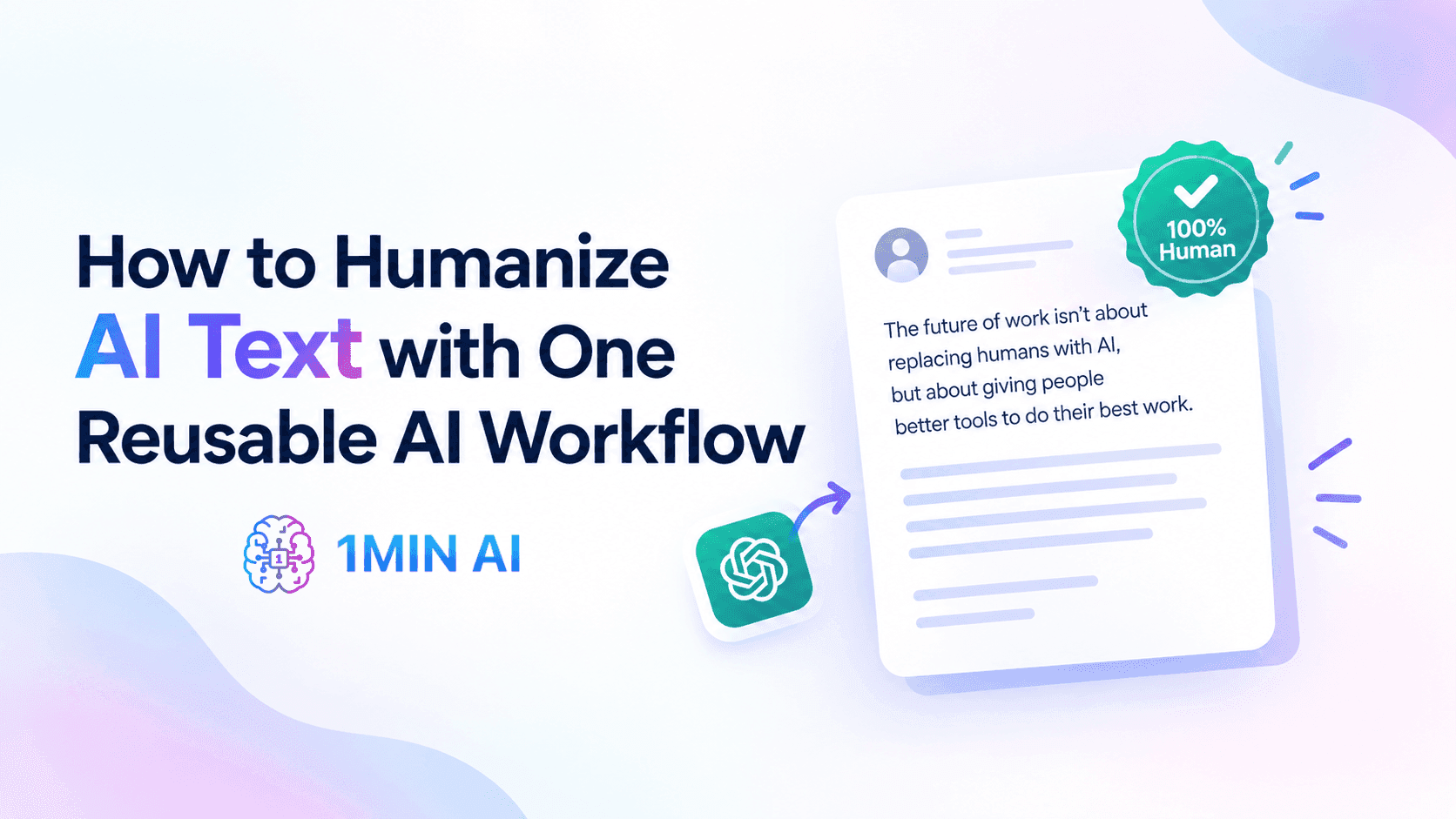 Graphic: Humanize AI Text with One Reusable AI Workflow, showing '100% Human' document.