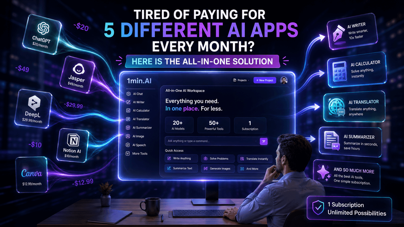 Smin.AI consolidates various AI applications, offering an all-in-one solution for multiple services.