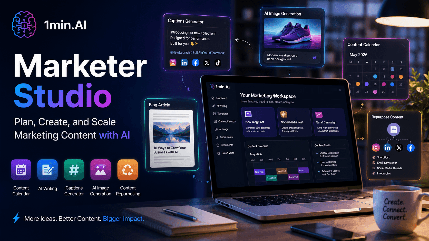 1min.AI Marketer Studio dashboard showcasing AI-powered marketing content creation and management tools.