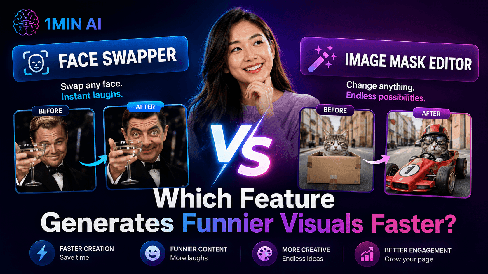 1MIN AI comparing Face Swapper (Leo DiCaprio to Mr. Bean) and Image Mask Editor.