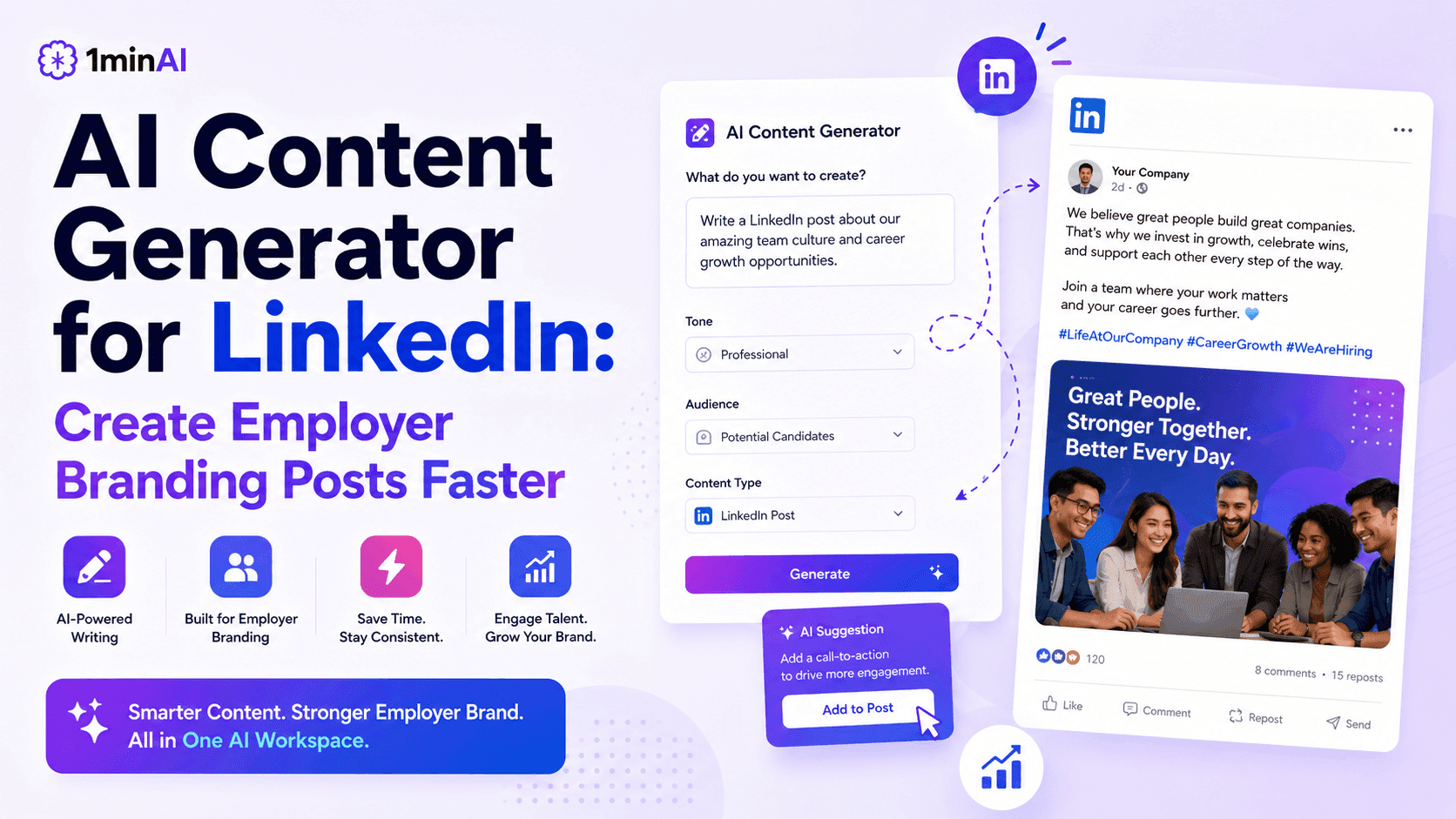 IminAI AI Content Generator for LinkedIn helps create employer branding posts faster and smarter.