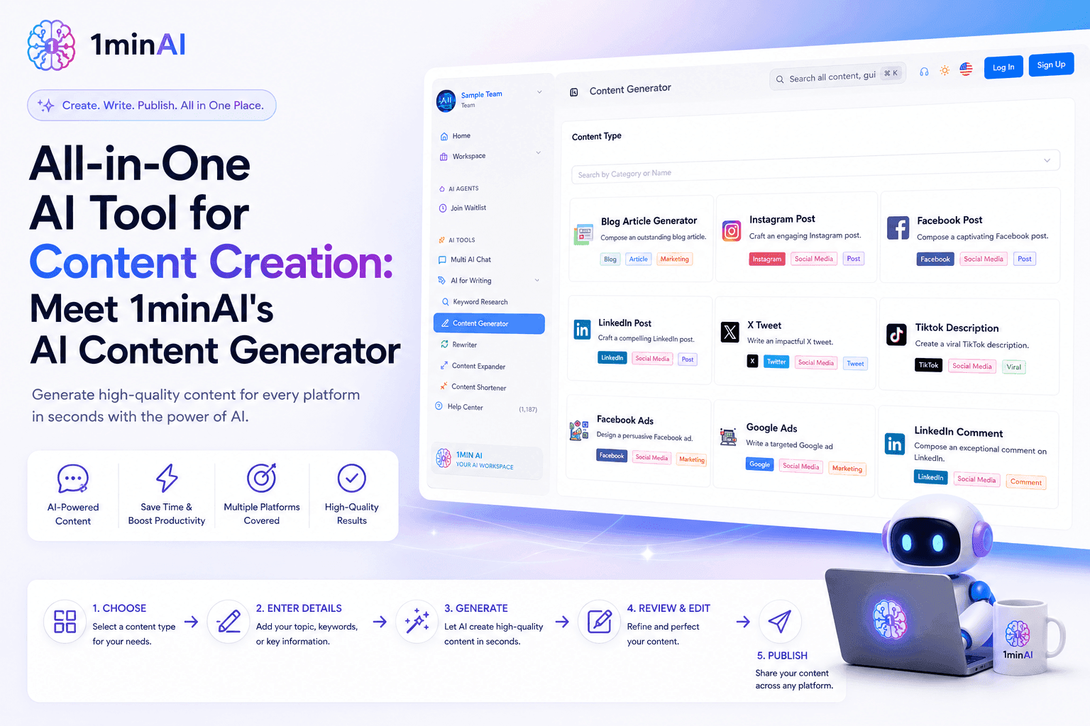 1minAI AI content generator tool dashboard with various content options and a robot character.