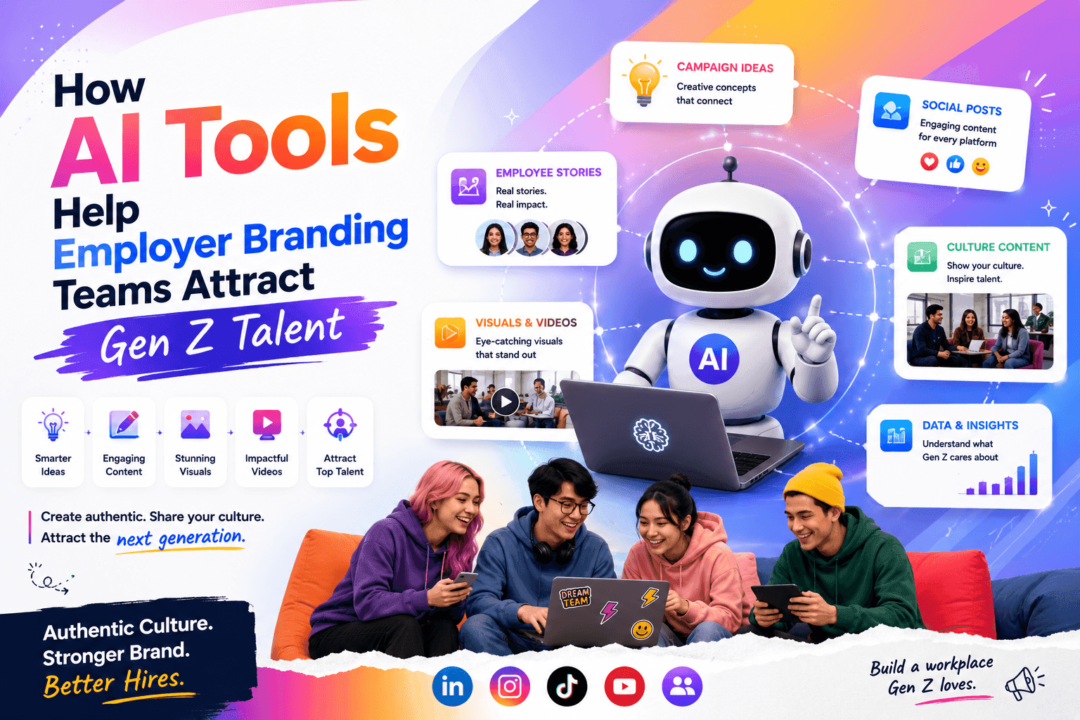 Infographic illustrating how AI tools assist employer branding teams in attracting Gen Z talent.