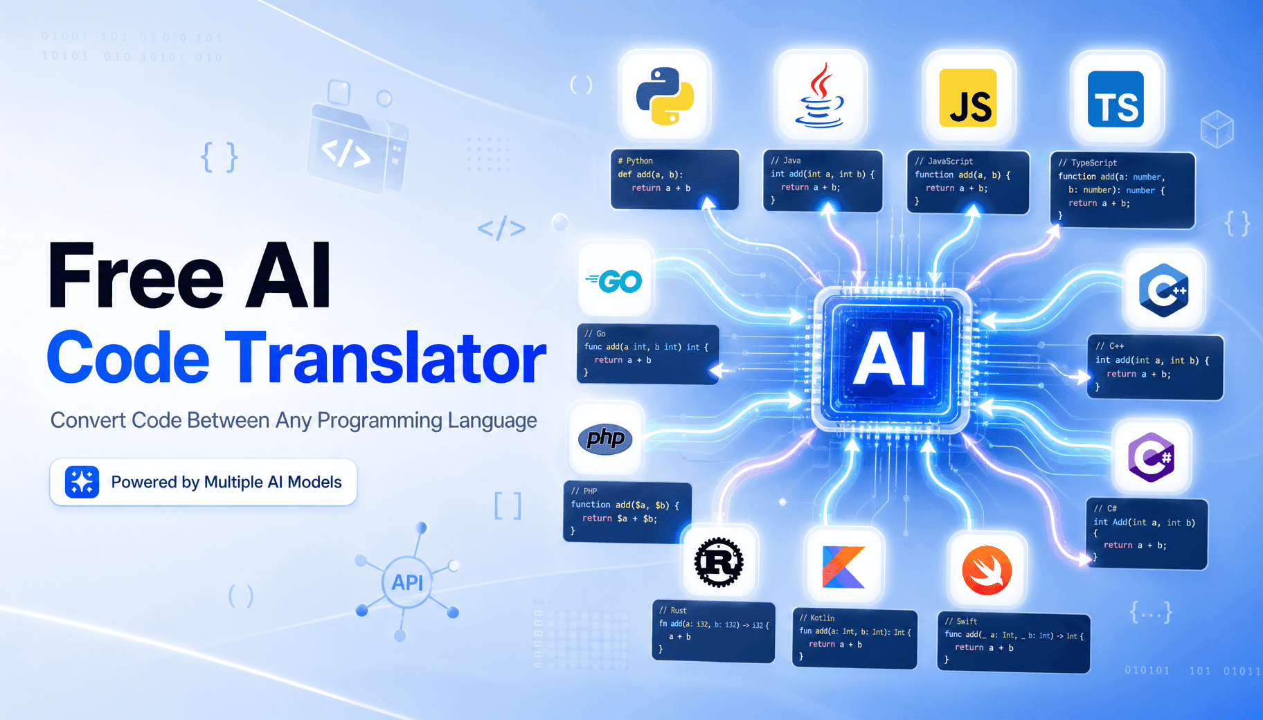 Free AI Code Translator shown with an AI chip and multiple programming language logos.
