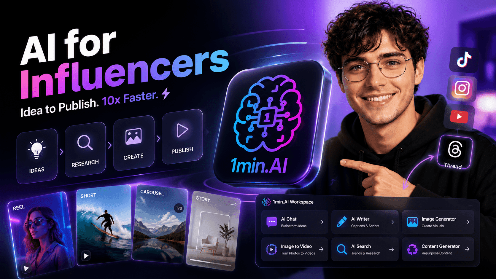 Smiling man, 'AI for Influencers' graphic, 1min.AI logo, and content creation workflow.