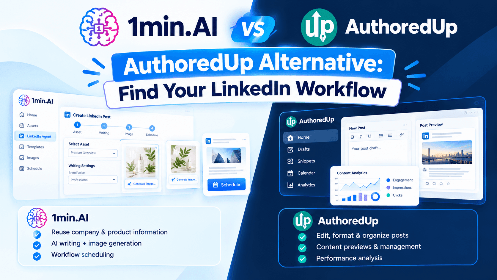 Side-by-side comparison of 1min.AI’s LinkedIn content creation workflow and AuthoredUp’s editing, draft organization, and analytics tools.