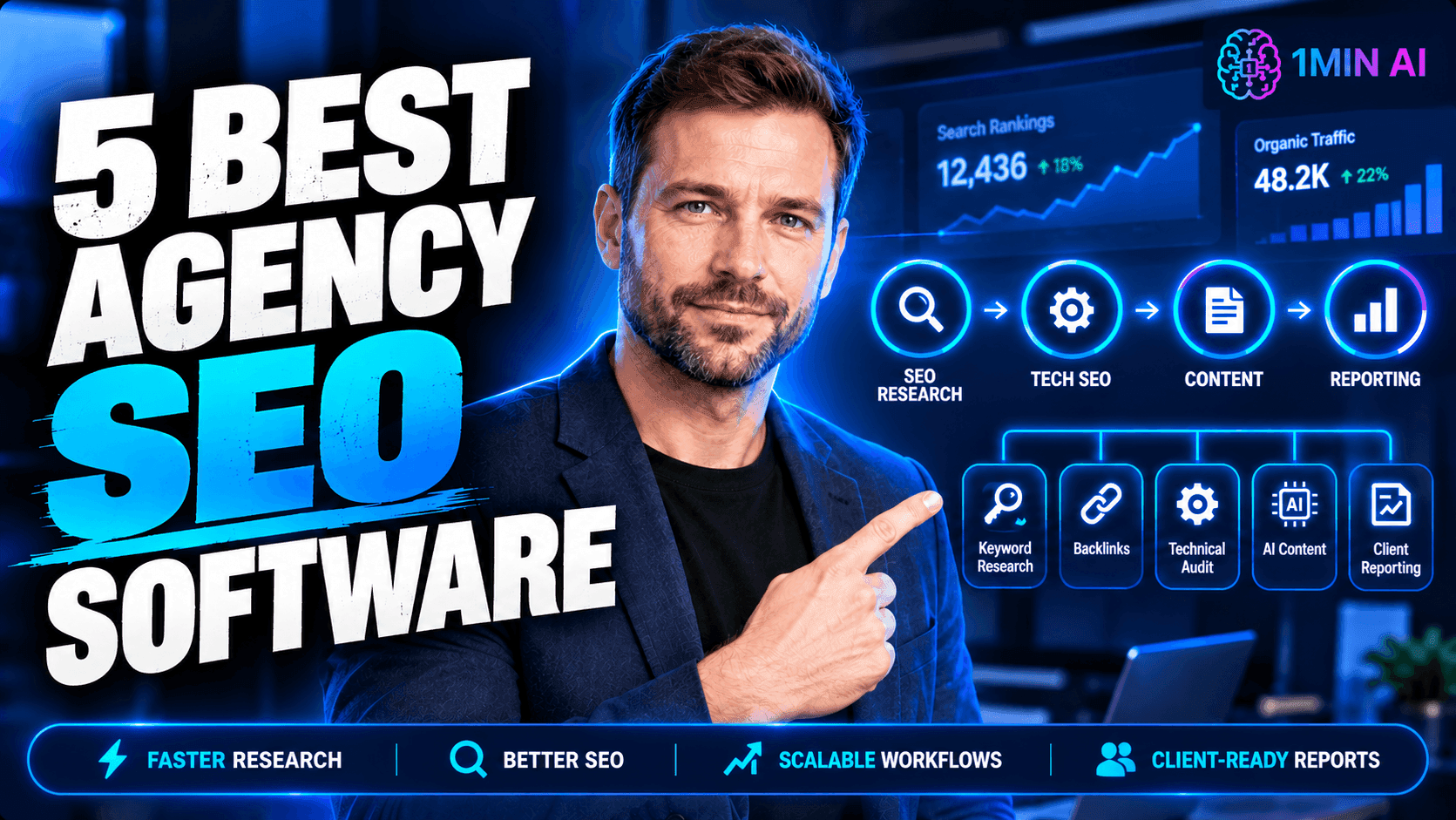 5 best agency SEO software tools for scalable SEO workflows