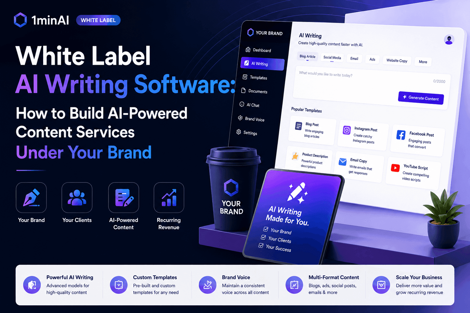 1minAI White Label AI Writing Software advertisement showing its interface and benefits.