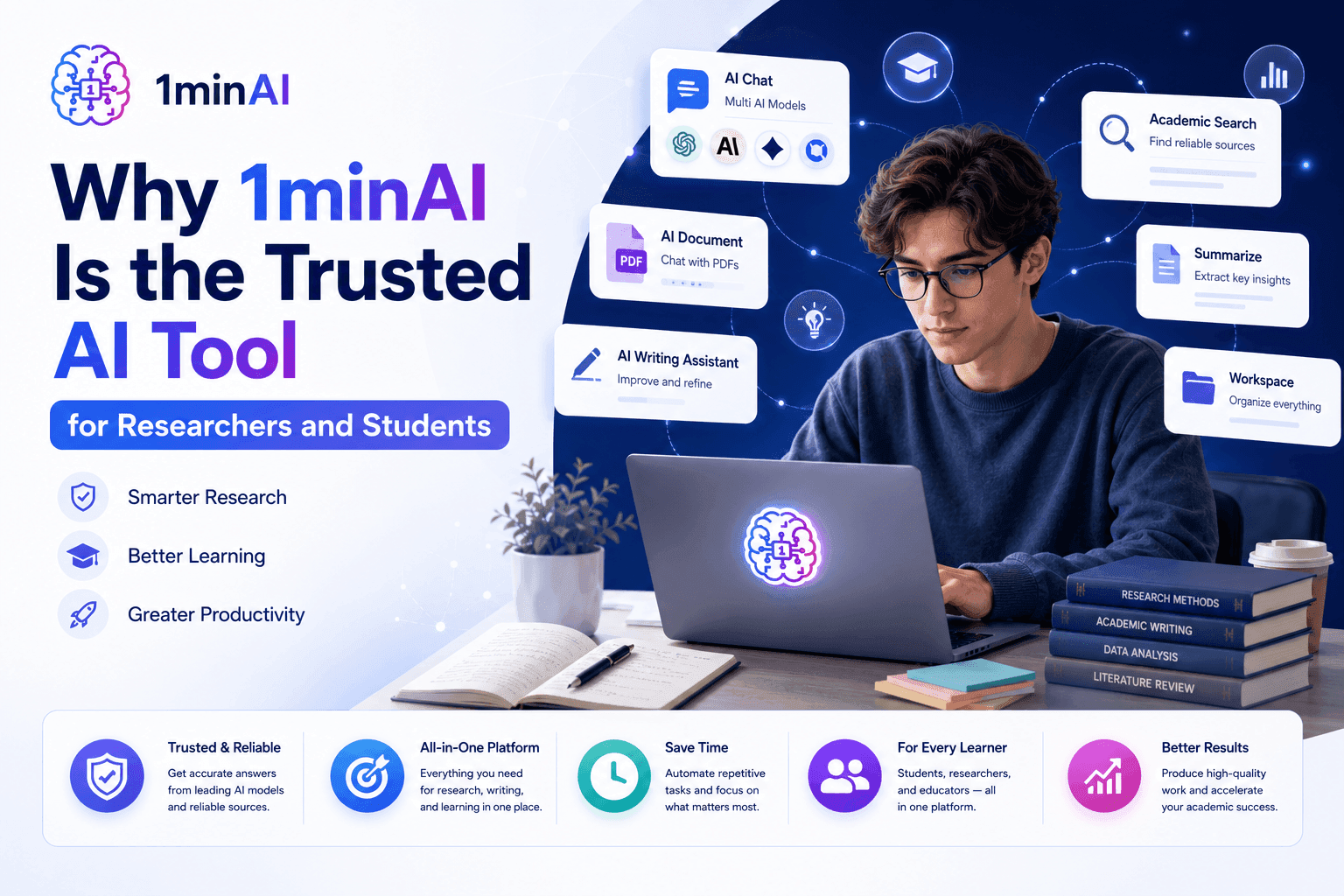 Young man using 1minAI on a laptop, a trusted AI tool for researchers and students.