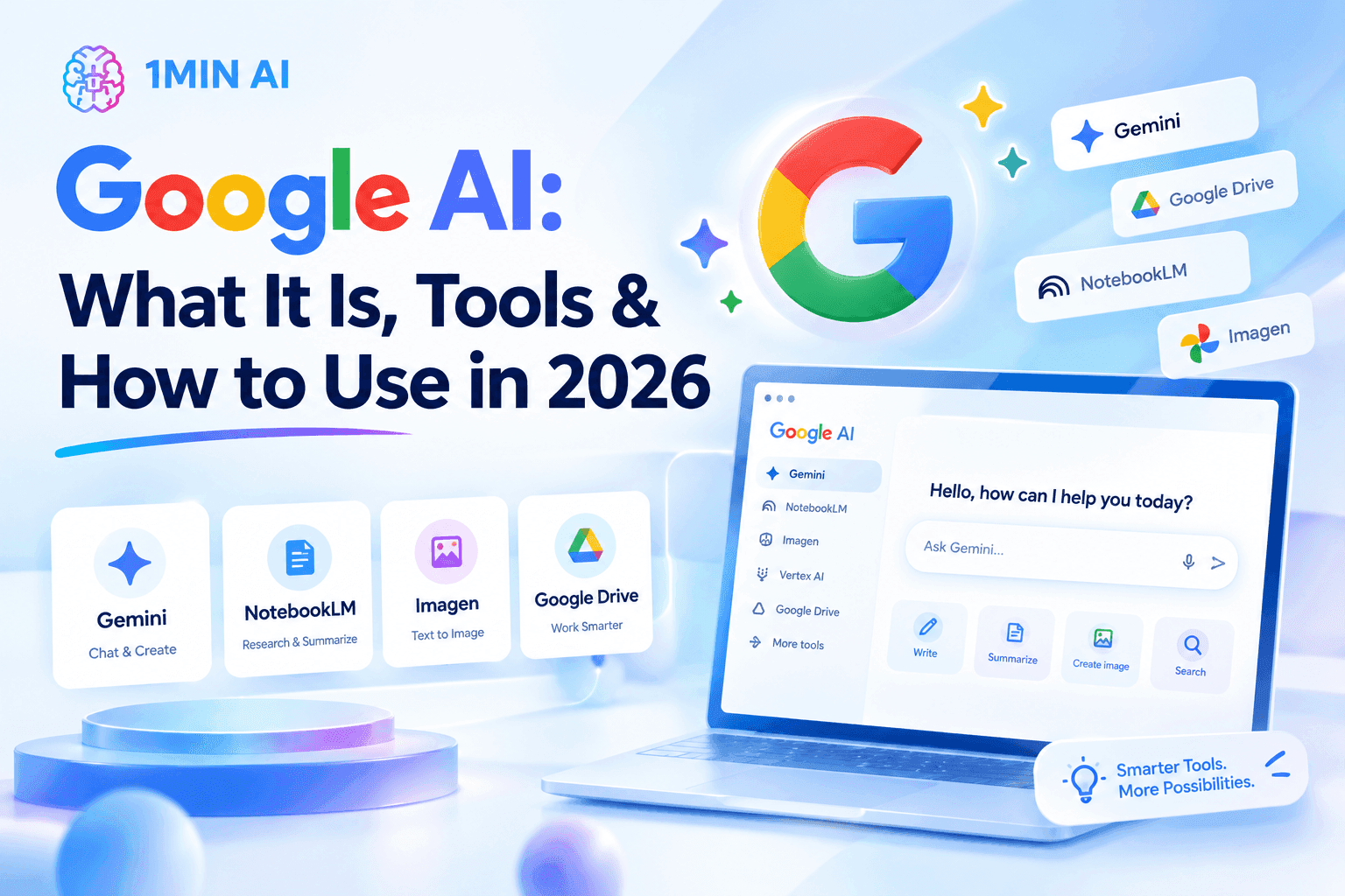 Google AI: What It Is, Tools & How to Use in 2026