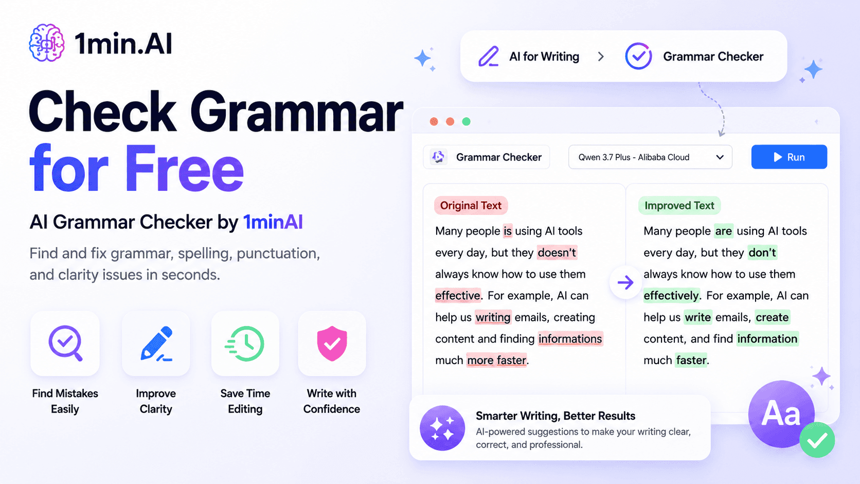 1min.AI grammar checker interface displaying 'Check Grammar for Free' with text correction example.
