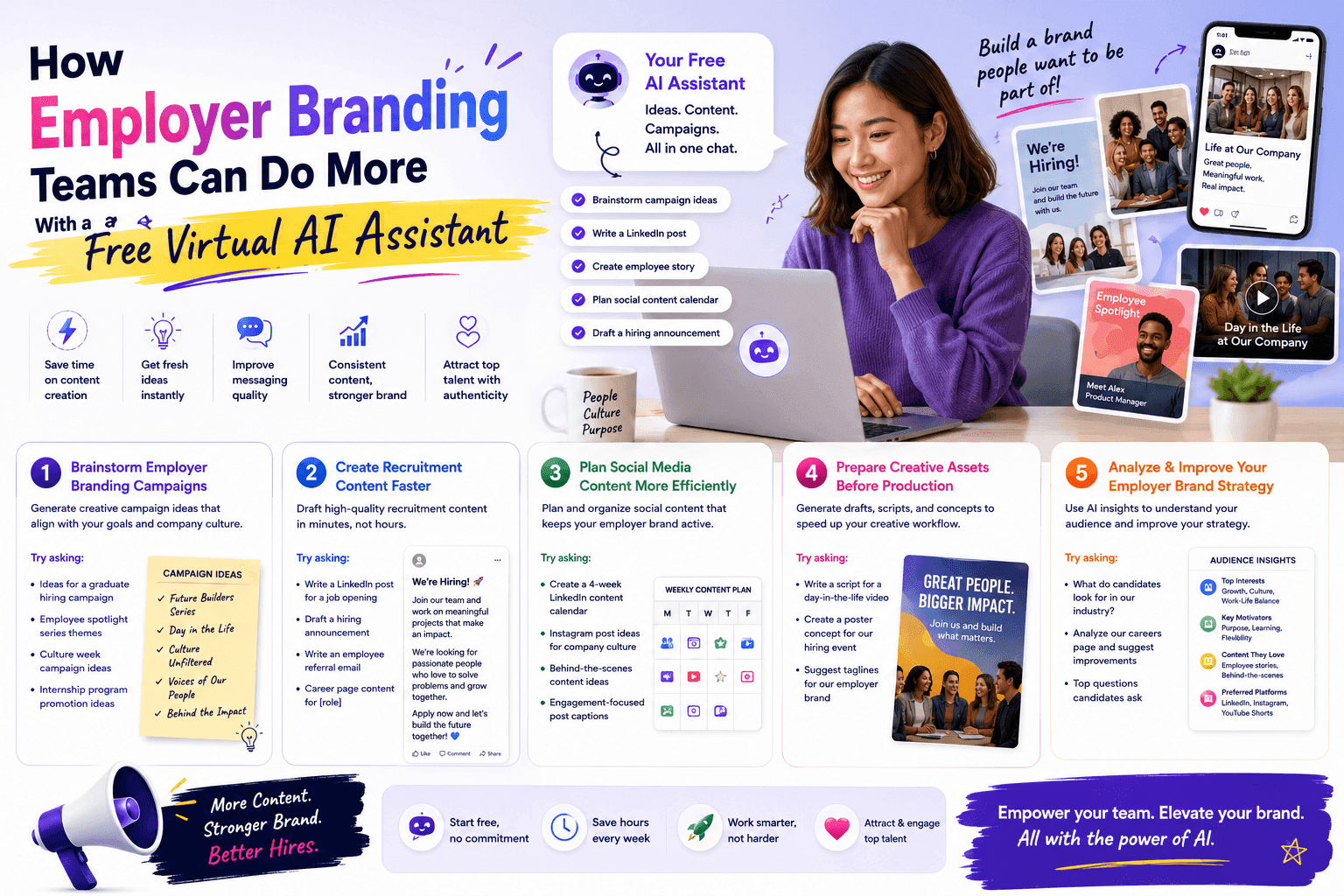 Infographic details how an AI assistant enhances employer branding, showing a woman using a laptop.