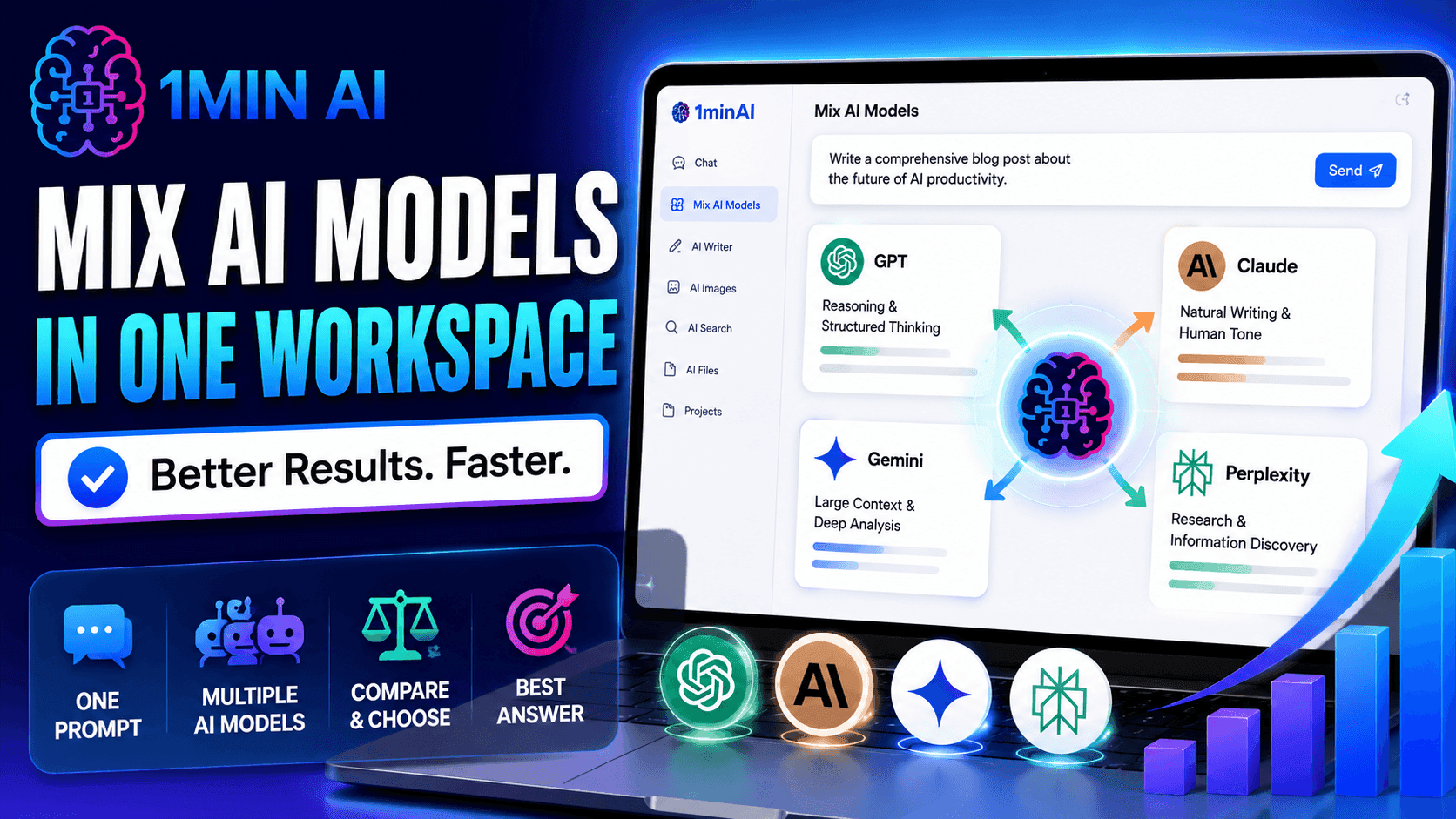 Laptop displaying TestAI.io interface, unifying multiple AI models like GPT and Claude in one workspace.