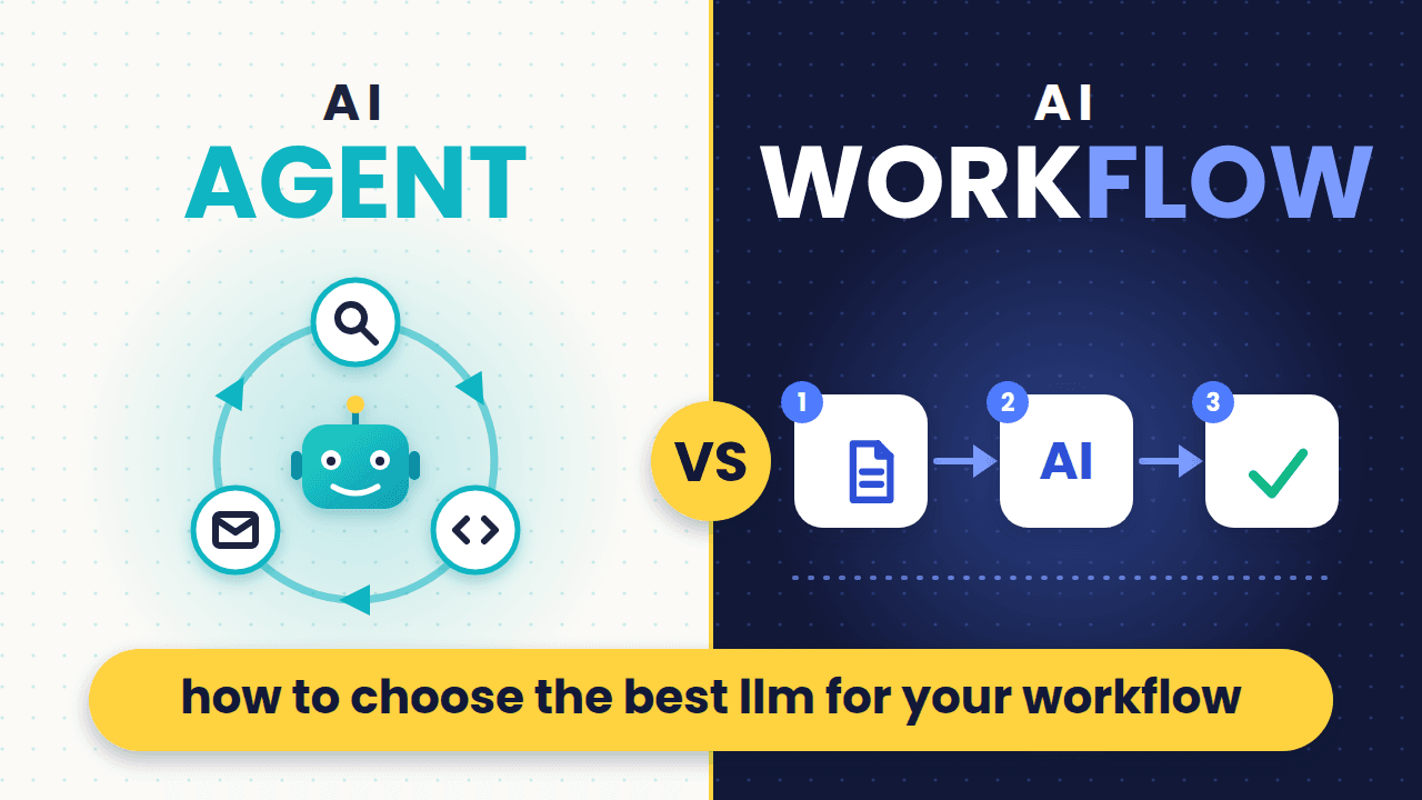 Diagram comparing AI Agent, a cyclical process, with AI Workflow, a linear process.
