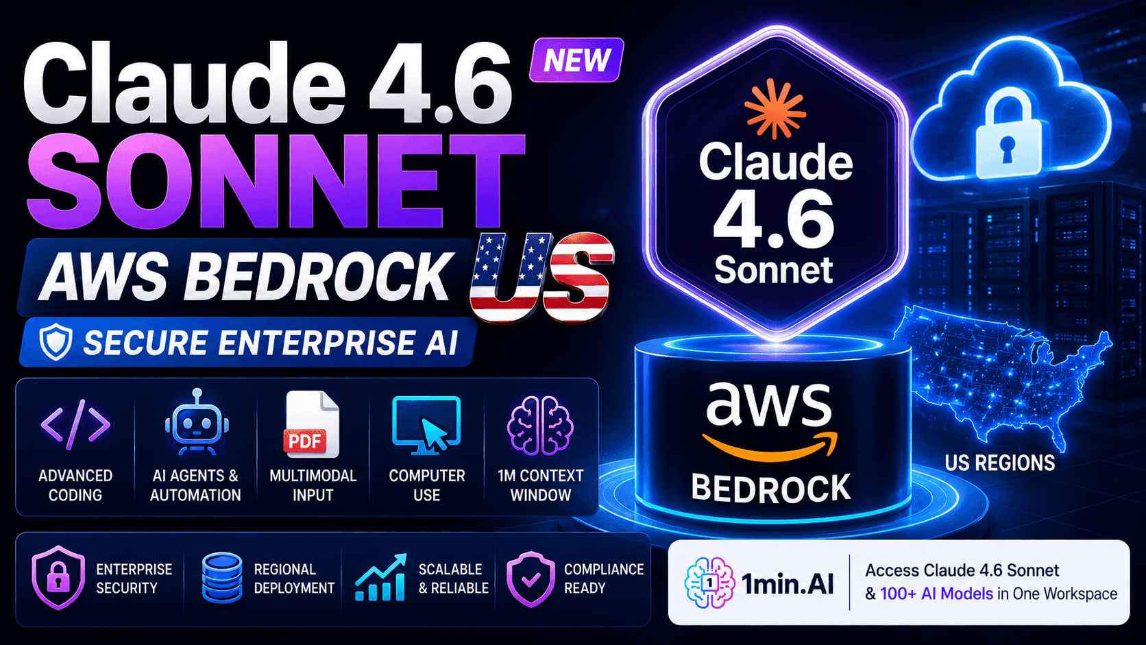 Advertisement for Claude 4.6 Sonnet integrated with AWS Bedrock, highlighting secure enterprise AI.