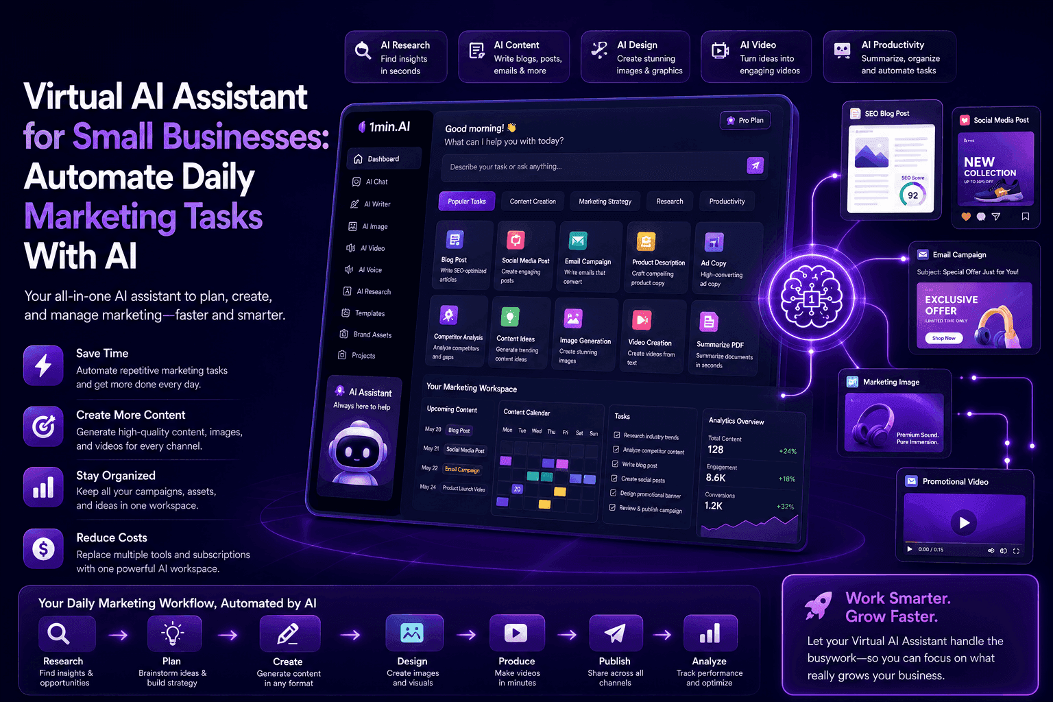 Virtual AI Assistant dashboard for small businesses automating daily marketing tasks with artificial intelligence.
