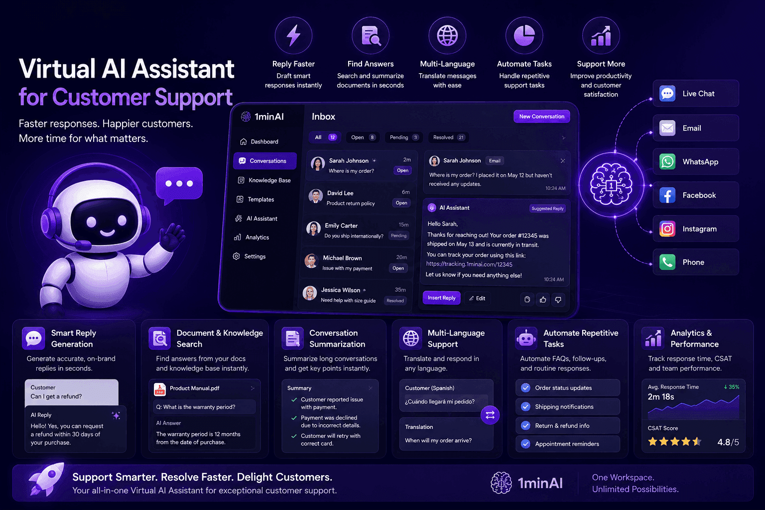 Virtual AI Assistant dashboard for customer support, showcasing features for agent productivity.