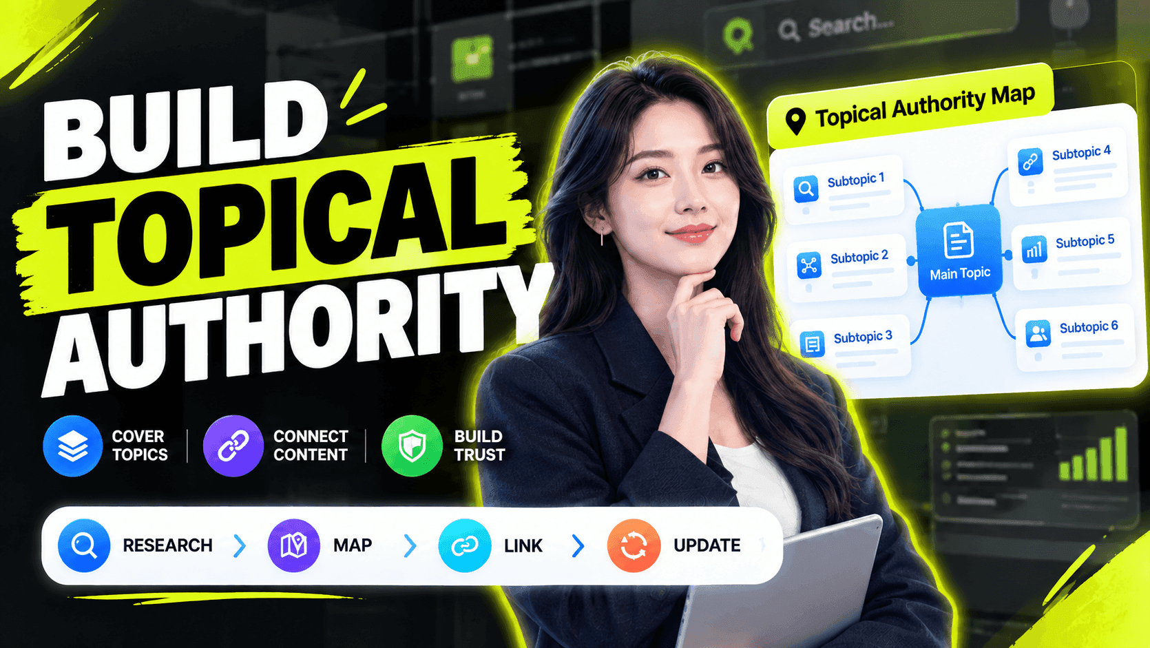 Topical authority content map showing a core SEO topic and related content clusters