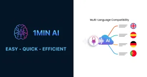 1MIN AI platform's branding: 'EASY - QUICK - EFFICIENT' alongside multi-language compatibility.